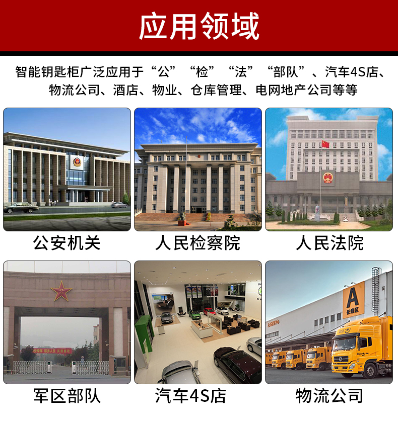 千鸣20位钥匙管理柜自动存取功能,钥匙柜功能介绍,智能刷卡型壁挂钥匙柜