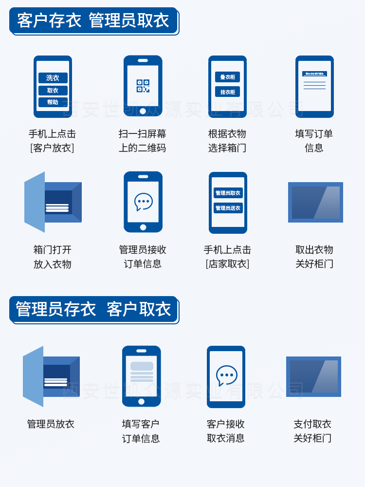 洗衣门店收衣柜,洗衣工厂智能柜,自助扫码存衣柜