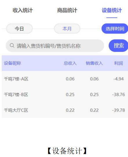 酒店无人售货机,自动售货机饮料,21.5寸触屏无人贩卖机