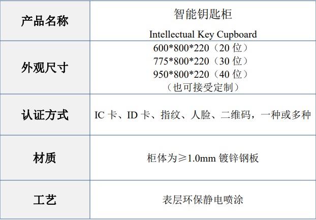 部队军用智能钥匙保管柜,内网警用钥匙寄存柜,钥匙存取柜生产商