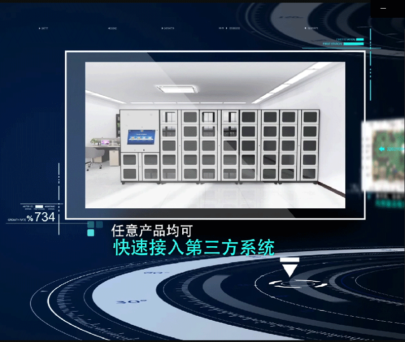 储物柜api协议对接,取餐柜二次开发接口开放,智能柜对接demo源码企业